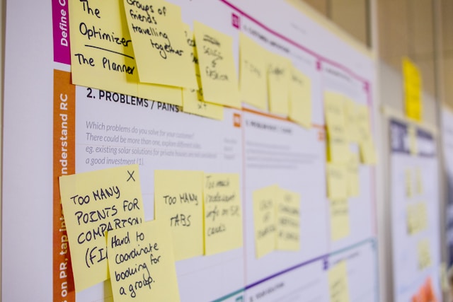 Agile Development Methodology Diagram